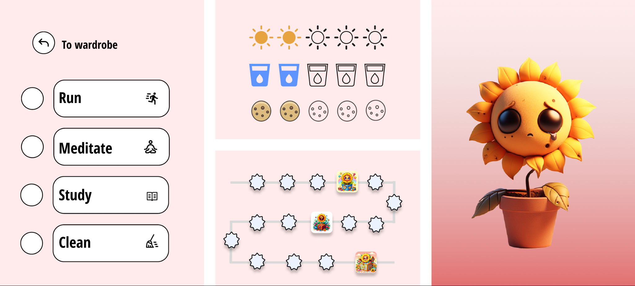 Figma interface sad version