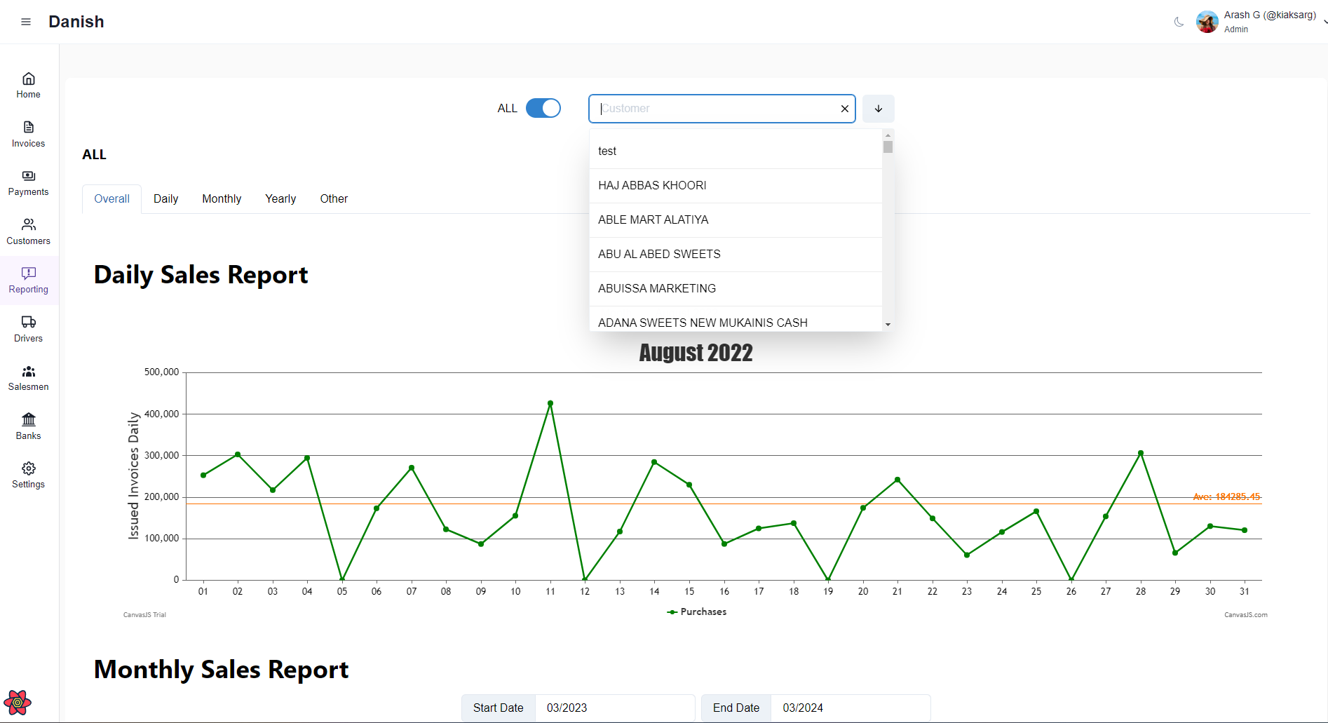 business management platform 03