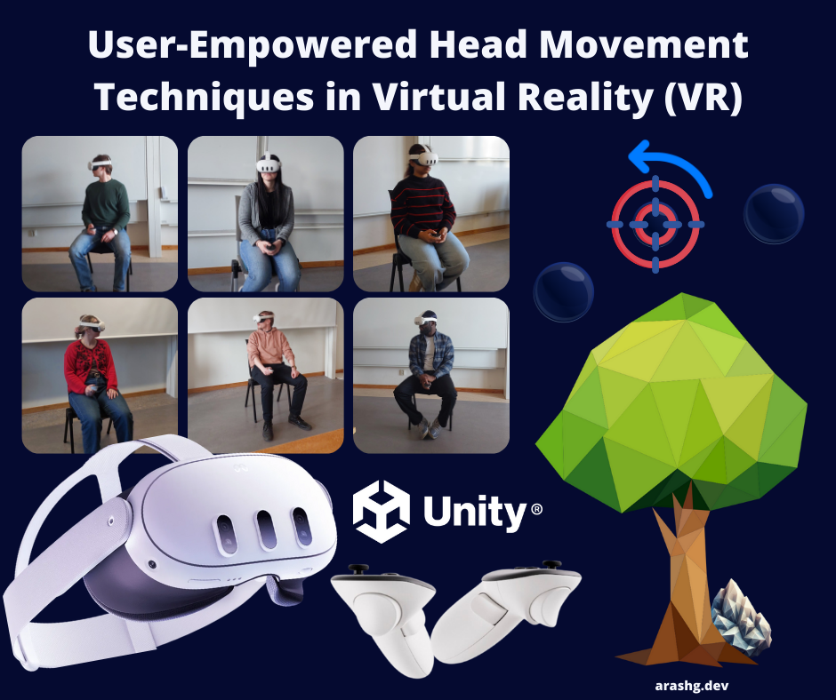 User-Empowered Head Movement Techniques in Virtual Reality (VR)